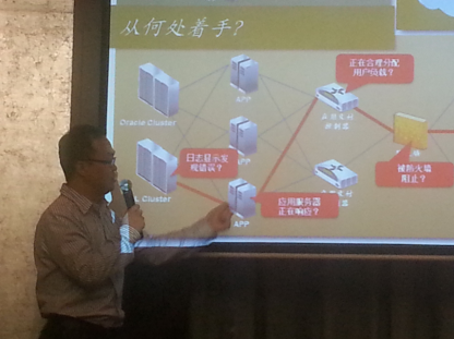 福祿克網絡韓磊 福祿克網絡韓磊