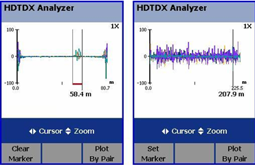 福祿克DTX-1800 HDTDX分析 福祿克DTX-1800 HDTDX分析