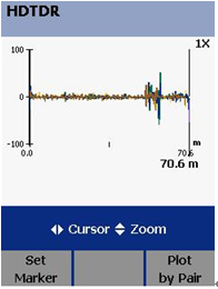 福祿克回波損耗 福祿克回波損耗