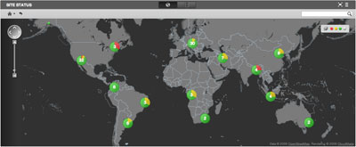福祿克 FLuke TrueView 性能監(jiān)控