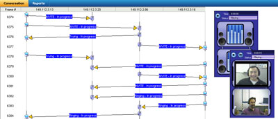 福祿克 FLuke TrueView 數(shù)據(jù)流