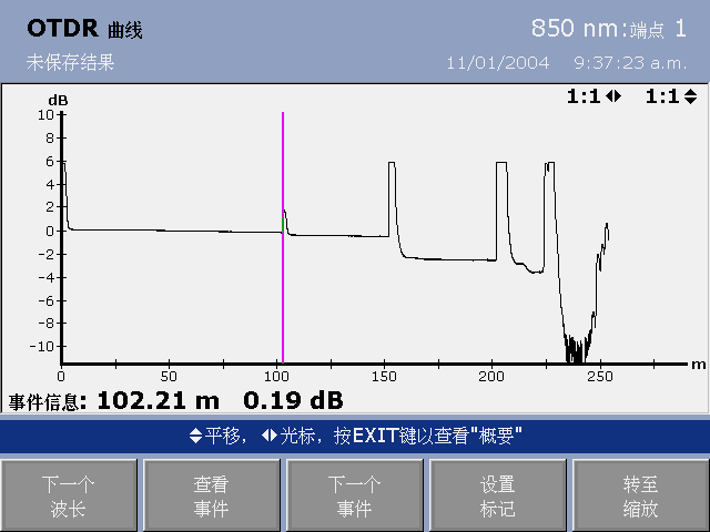 福祿克OptiFiber PRO OTDR 福祿克OptiFiber PRO OTDR