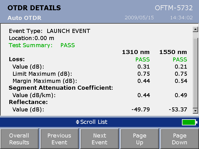 福祿克Fluke OptiFiber PRO OTDR4 福祿克Fluke OptiFiber PRO OTDR4