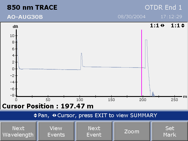 福祿克FLuke OptiFiber PRO 福祿克FLuke OptiFiber PRO