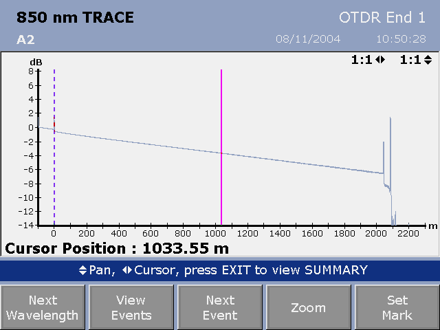 福祿克Fluke OptiFiber PRO OTDR 測試儀 福祿克Fluke OptiFiber PRO OTDR 測試儀