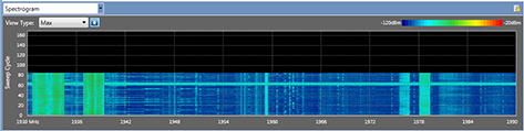 Spectrogram_Scrolling