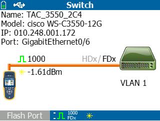 Nearest Switch and VLAN_2