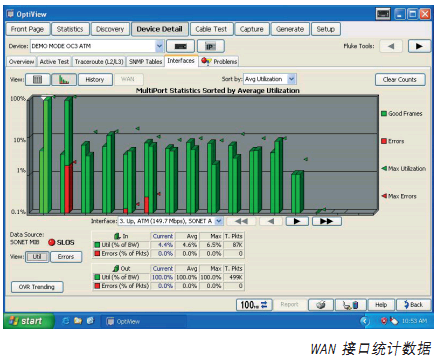 福祿克Fluke optiview xg