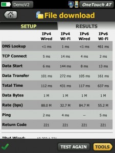 福祿克1T-1500-2PK網絡應用性能測試儀 福祿克1T-1500-2PK網絡應用性能測試儀