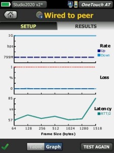 有線網絡性能測試儀 有線網絡性能測試儀
