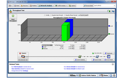 福祿克opvxg測試結果 福祿克opvxg測試結果