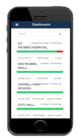 dsx-5000電話 dsx-5000電話