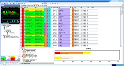 福祿克FLuke 802_11_ac AIrmagnet WiFi Analyzer