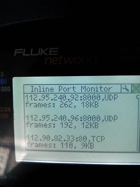 福祿克FLuke NTS2-NSKIT 端口驗證功能