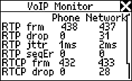 福祿克VOIP Monitor