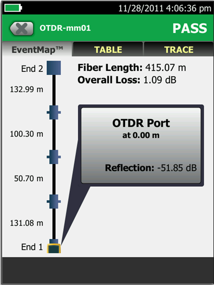 福祿克FLuke OFP-100-Q光纖測試儀