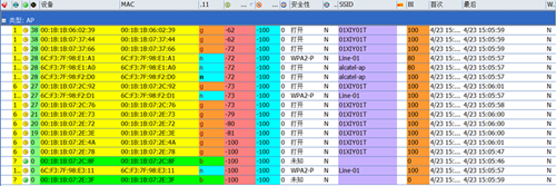 福祿克opvxg場強分析