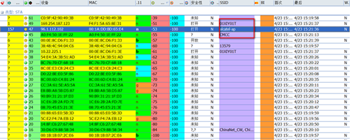 福祿克opvxg測試干擾信號
