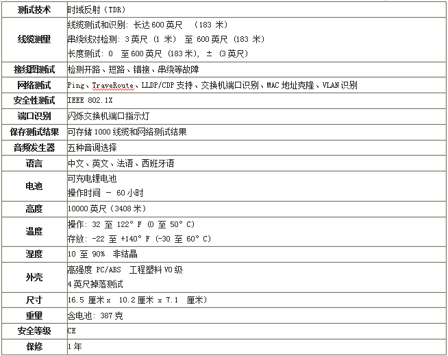 pingerPro 75 pingerPro 75