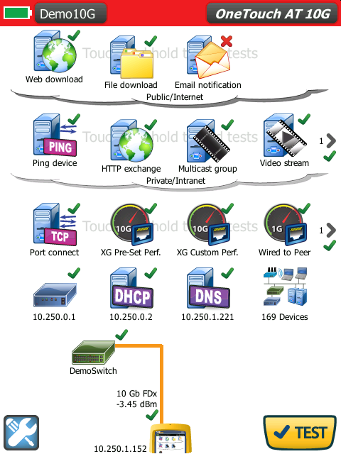 福祿克Onetouch AT 自動測試 福祿克Onetouch AT 自動測試