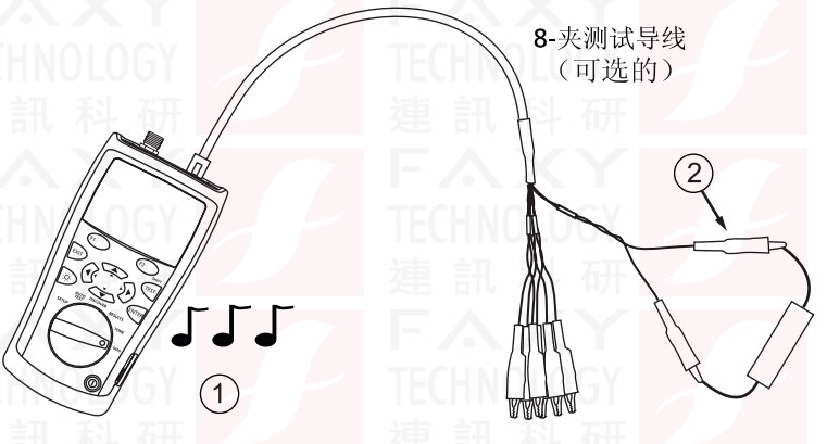 福祿克ciq-100與CIQ-KIT測試通斷圖片 福祿克ciq-100與CIQ-KIT測試通斷圖片