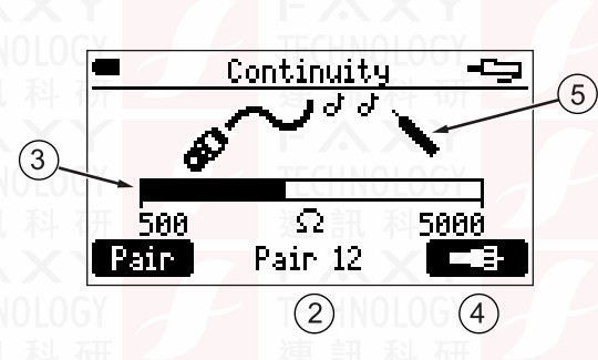 continuity 連續性測試 continuity 連續性測試