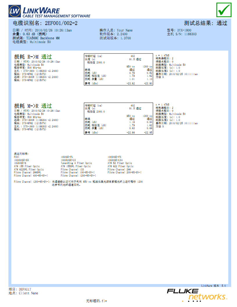 DTX-1800光纖測試儀樣板 DTX-1800光纖測試儀樣板