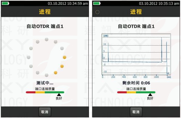 福祿克FLUKE OFP-100-Q光纖測試儀 福祿克FLUKE OFP-100-Q光纖測試儀