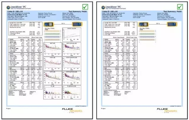 趨勢繪圖數據 趨勢繪圖數據