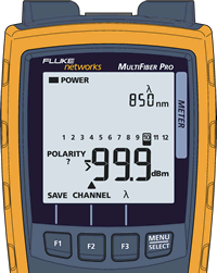 MultiFiber Pro MultiFiber Pro