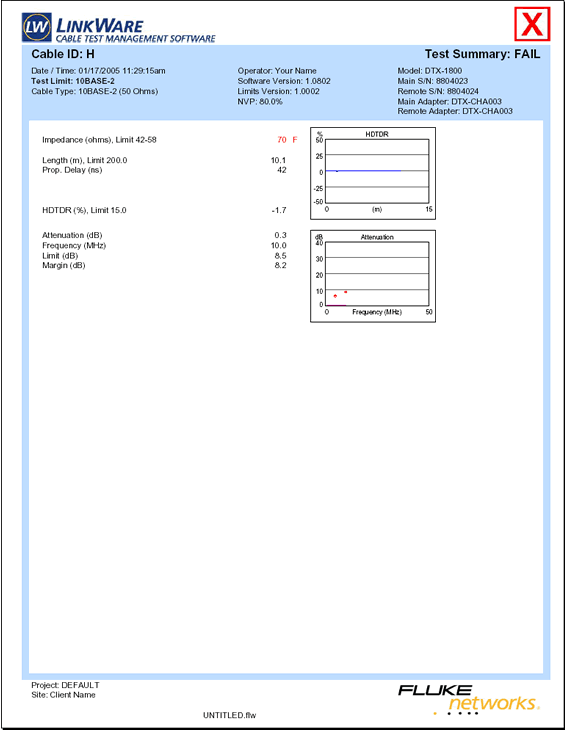 福祿克同軸測試報告 福祿克同軸測試報告