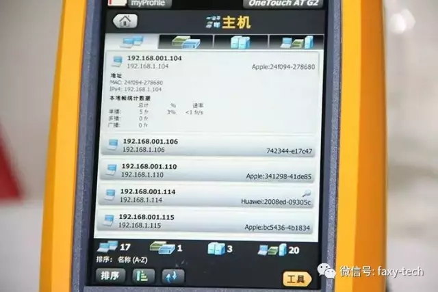 1TG2-1500查看端口 1TG2-1500查看端口