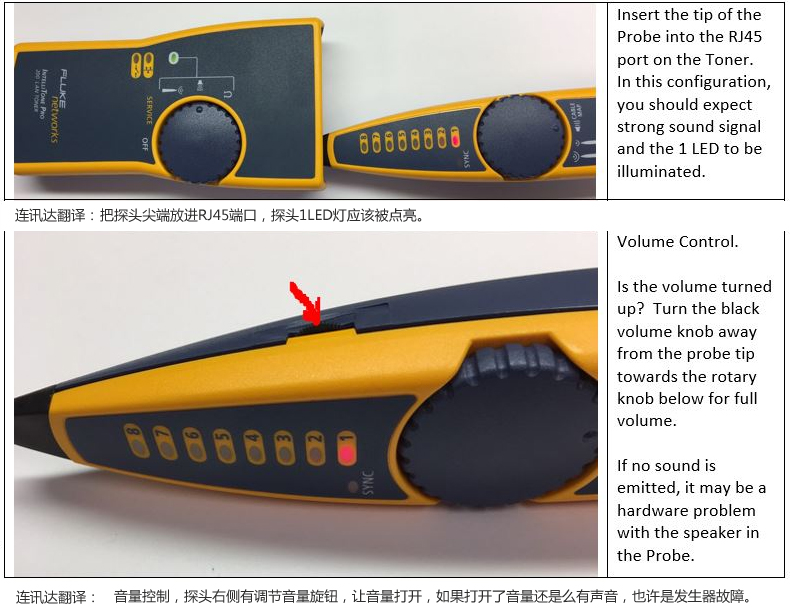 MT-8200-60-KIT操作步驟 MT-8200-60-KIT操作步驟