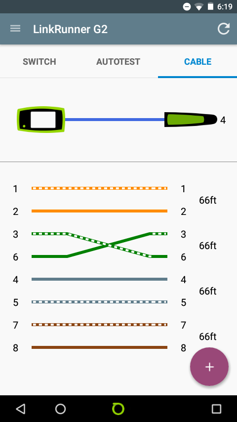 Cable Test Reversed Pair