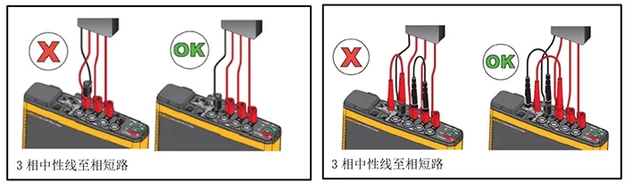 Fluke 173x/174x電能質量記錄儀和3540FC功率監測儀 Fluke 173x/174x電能質量記錄儀和3540FC功率監測儀