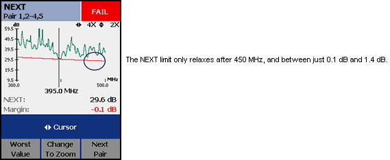 AnimationofrelaxingtheNEXTlimitforthe12dBrule