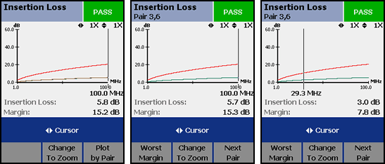 InsertionLossResult2