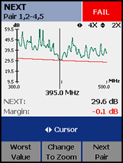 NorelaxingofNEXTlimit