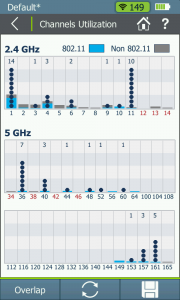 channel-utilization1