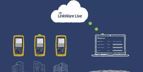 linkware-live