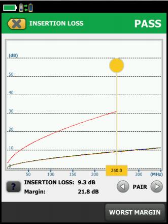 我的布線系統(tǒng)能支持PoE++到100米嗎(過熱損失)? 我的布線系統(tǒng)能支持PoE++到100米嗎(過熱損失)?