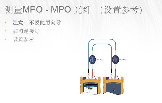 cfp2-100-q光纖測試儀OTDR