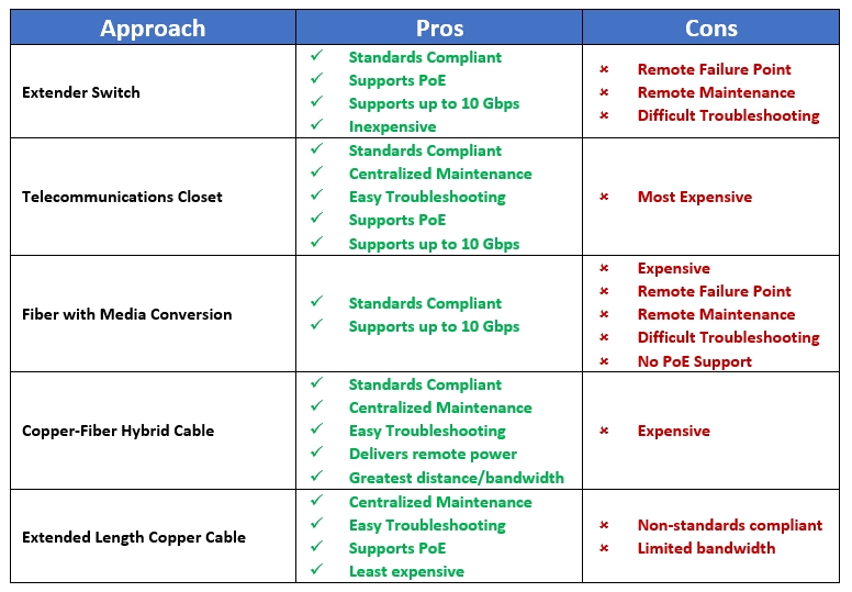 breaking_the_100-meter